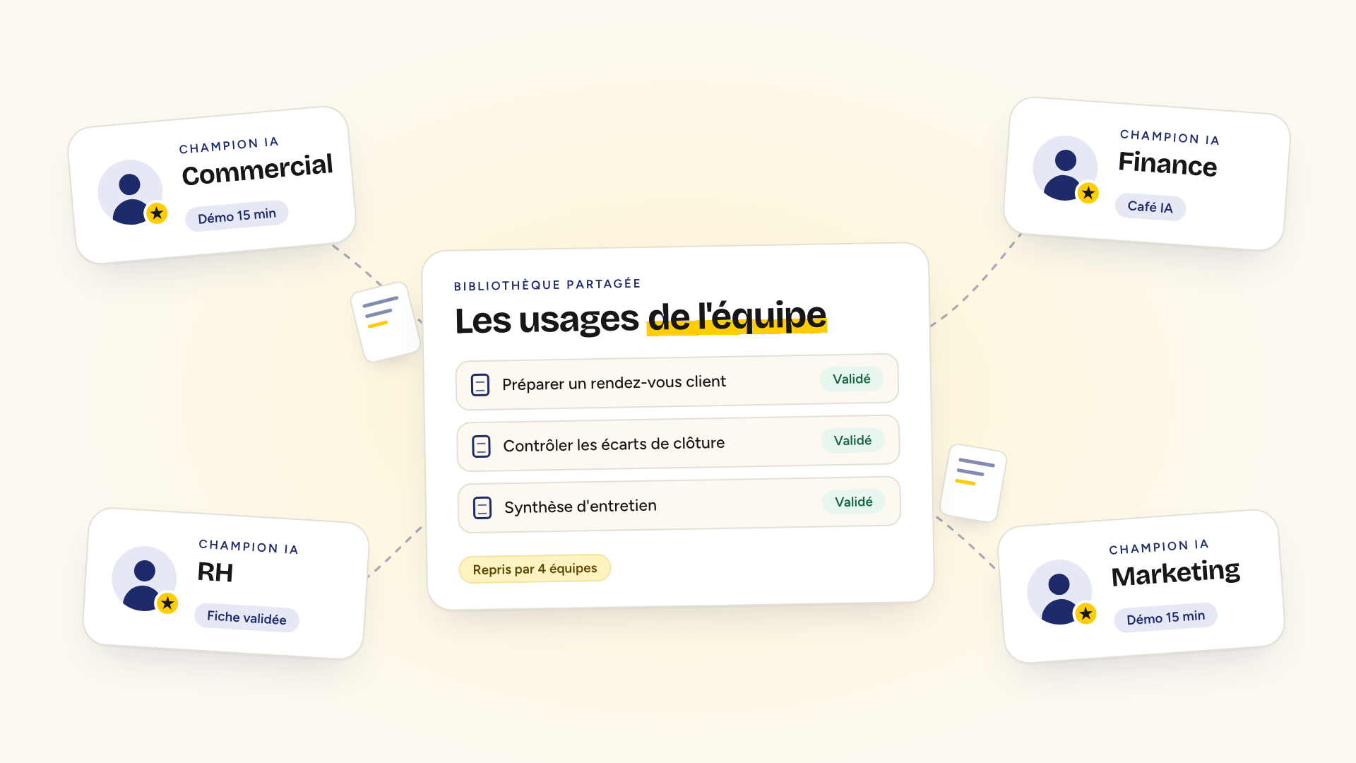 Réseau de champions IA en entreprise reliant plusieurs équipes métier autour d'une bibliothèque d'usages partagée