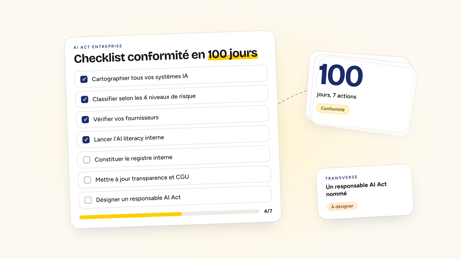 AI Act 2026 : checklist conformité entreprise en 100 jours