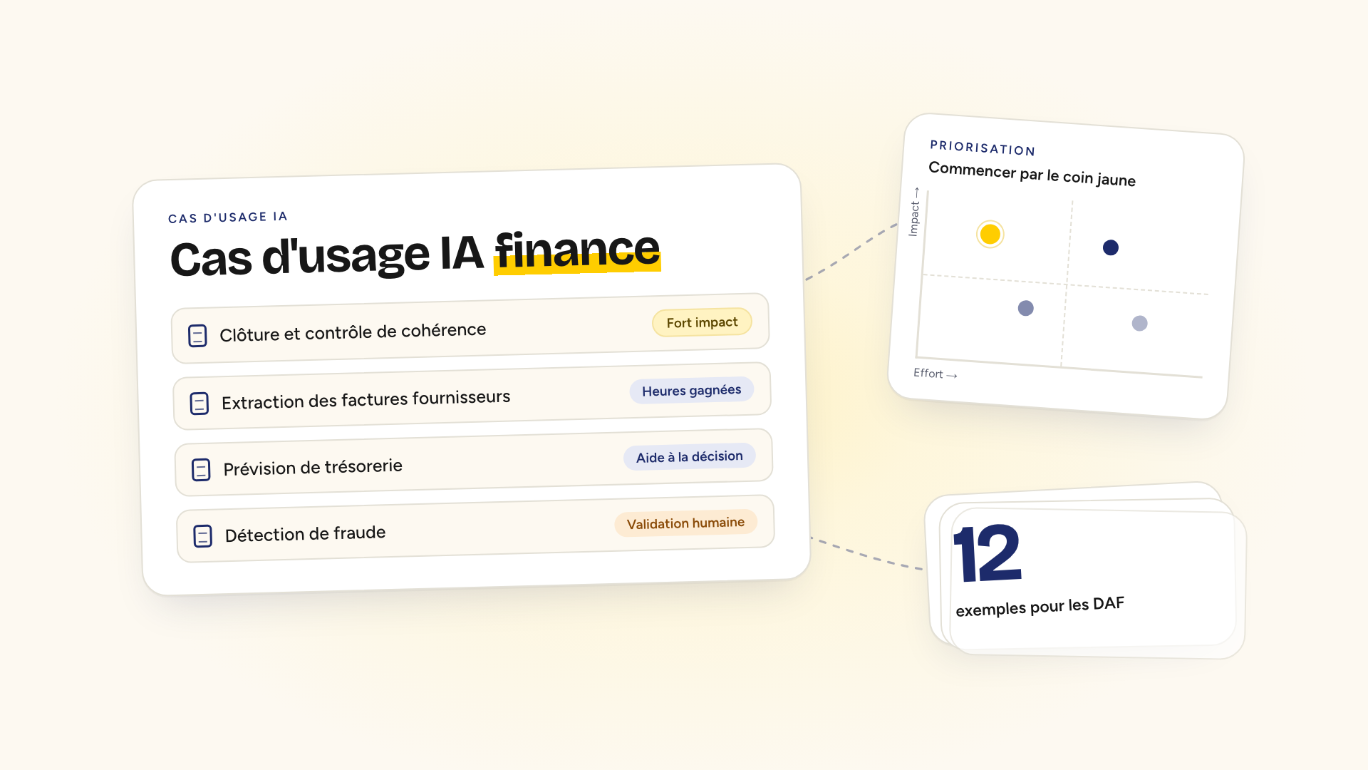 Cas d'usage IA finance par processus dans une direction financière