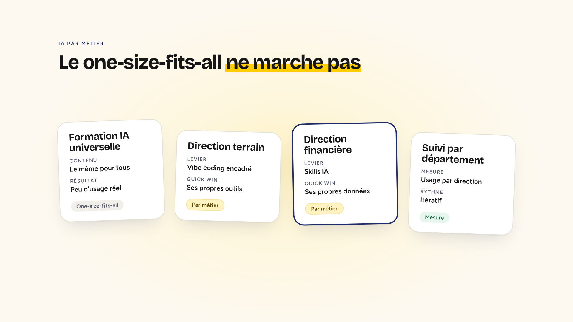 IA par métier : la formation universelle face à une approche par direction, terrain et finance